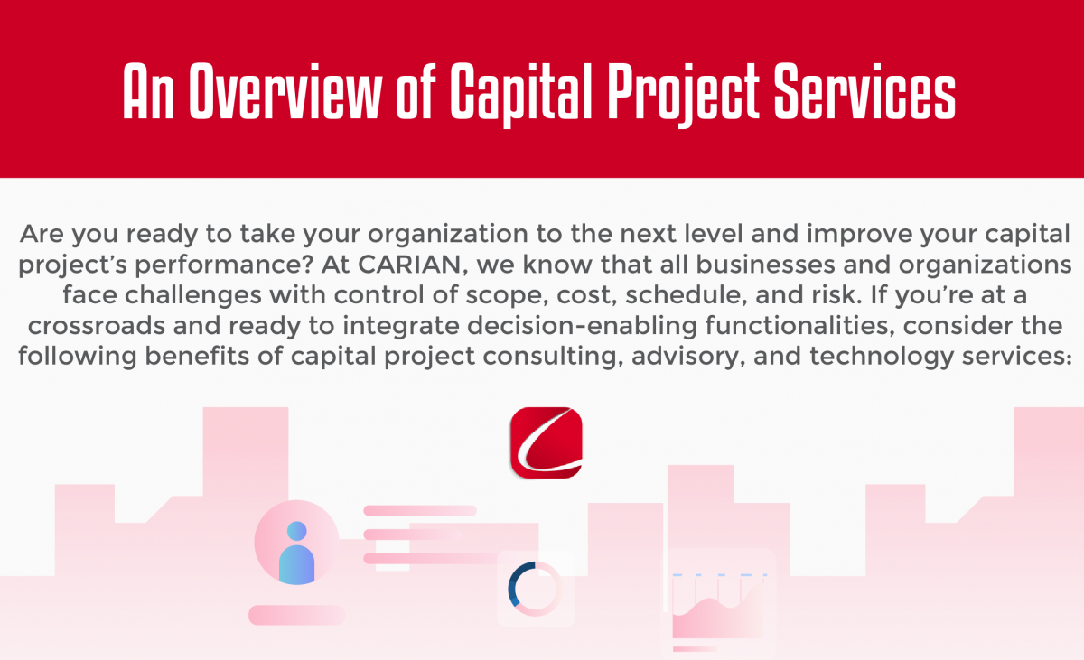 An Overview Of Capital Project Services