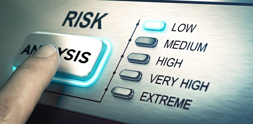Risk Management Assessment