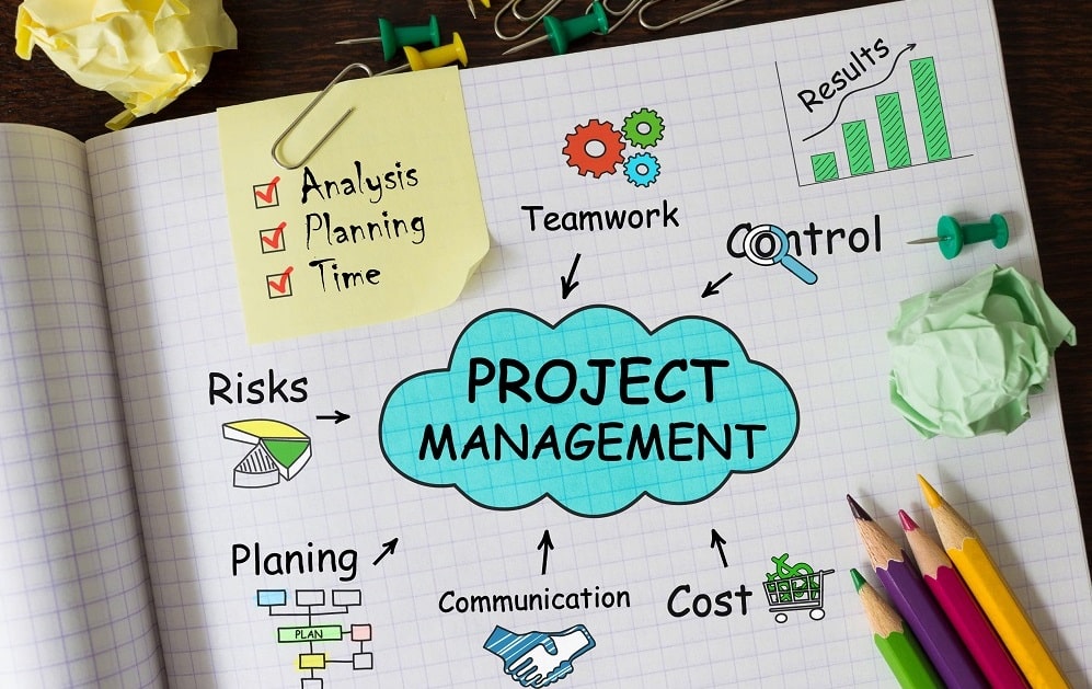 Project management chart drawn in notebook